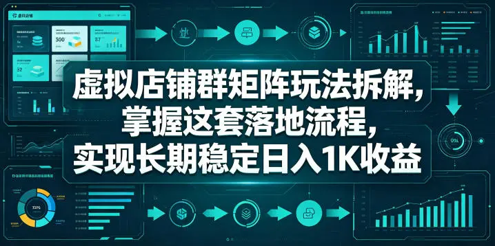 虚拟店铺群矩阵玩法拆解，掌握这套落地流程，实现长期稳定日入1K收益【揭秘】-58创客