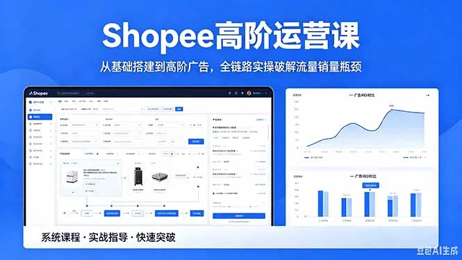 Shopee高阶运营课-2026年5月更新，从基础搭建到高阶广告，全链路实操破解流量销量瓶颈-58创客