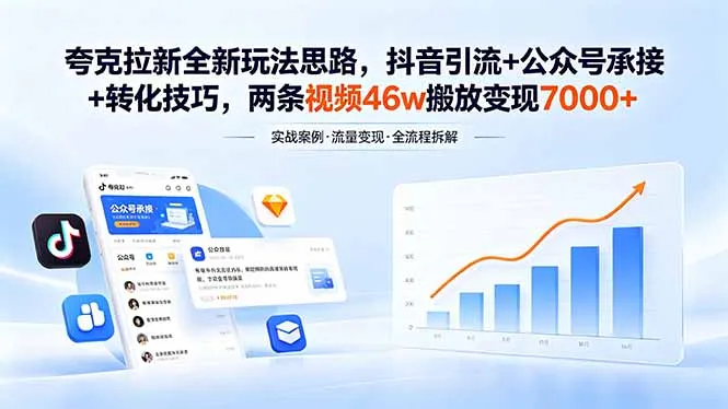夸克拉新全新玩法思路,抖音引流+公众号承接+转化技巧,两条视频46w搬放 变现7000+-58创客