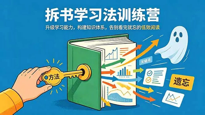 拆书学习法训练营，升级学习能力，构建知识体系，，告别看完就忘的低效阅读-58创客