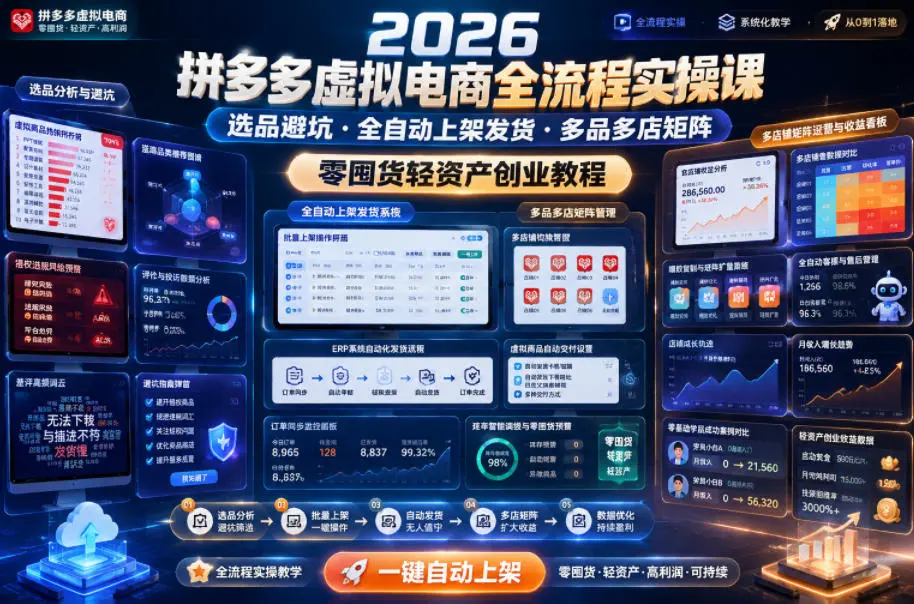 2026拼多多虚拟电商全流程实操课，选品避坑・全自动上架发货・多品多店矩阵，零囤货轻资产创业教程-58创客
