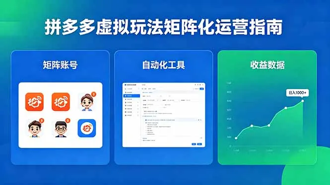 闭眼可复制的拼多多虚拟玩法，矩阵化运营，长期稳定日入 1000+-58创客