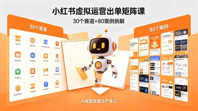 小红书虚拟运营出单矩阵课：30个赛道+80案例拆解，AI赋能批量生产笔记-58创客