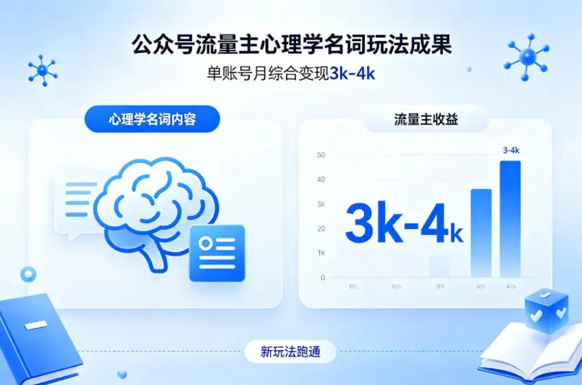 公众号流量主新跑通心理学名词玩法，单账号月综合变现3k-4k-58创客