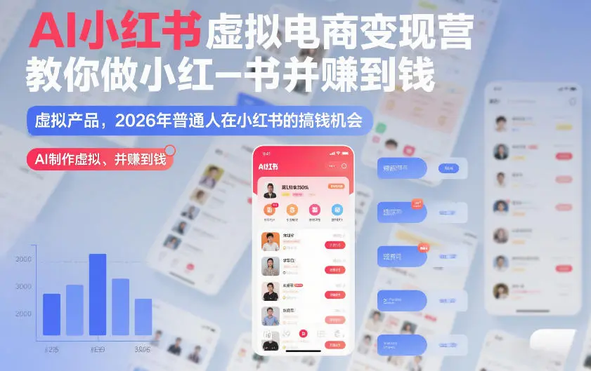 AI小红书虚拟电商变现营,教你做小红书并賺到钱,虚拟产品,2026年普通人在小红书的搞钱机会(完结)-58创客