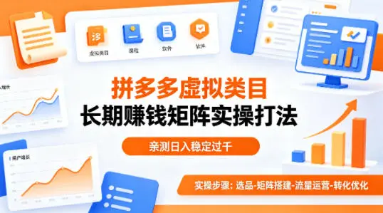 做拼多多虚拟类目想长期賺钱？这套矩阵实操打法，亲测日入稳定过千【揭秘】-58创客