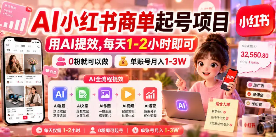 AI小红书商单起号项目，用AI提效,每天1-2小时即可，0粉就可以做，单账号月入1-3W-58创客
