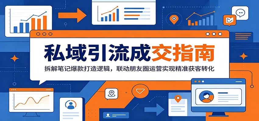私域引流成交指南:拆解笔记爆款打造逻辑,联动朋友圈运营实现精准获客转化-58创客