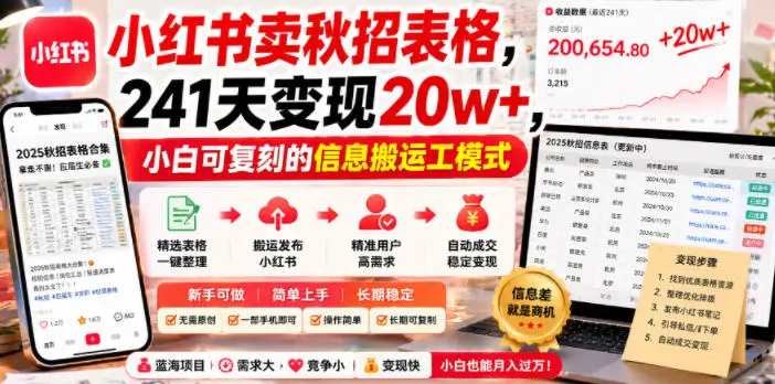小红书卖秋招表格，241天变现20w+，小白可复刻的信息搬运工模式-58创客