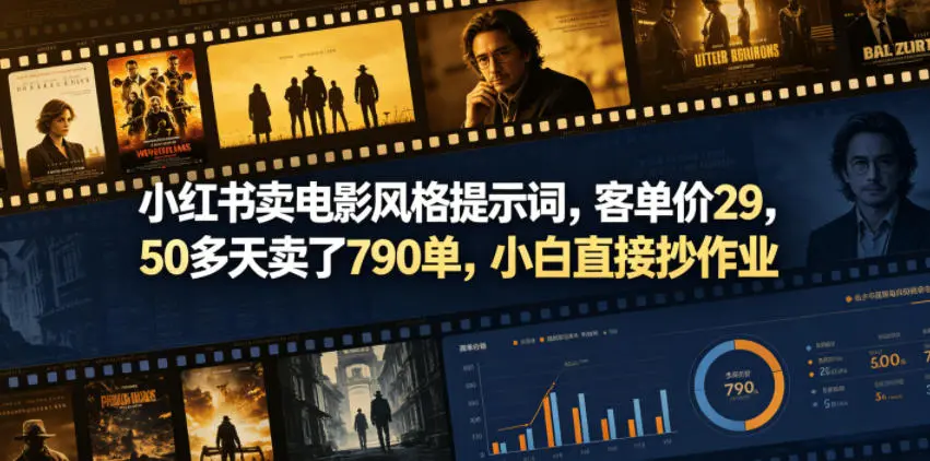 小红书卖电影风格提示词，客单价29，50多天卖了790单，小白直接抄作业！-58创客
