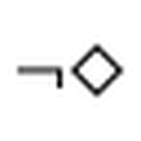AIWizard